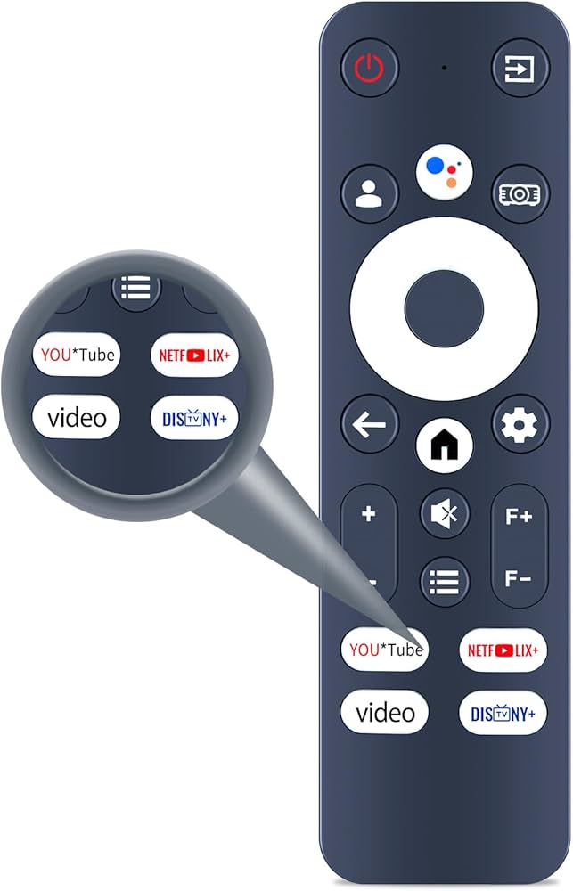 Amazon.com: Replacement Remote Control for PUTRIMS 4K Projector